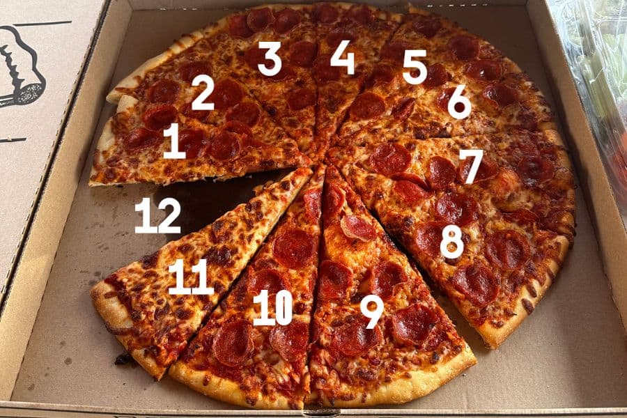 How Many Slices Are in a Costco Pizza?